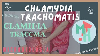 CHLAMYDIA TRACHOMATIS Clamidia Tracoma [upl. by Schecter]