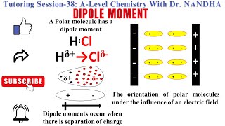 Dipole Moment  Examples  Orientation of polar molecules under the influence of an electric field [upl. by Gifferd]