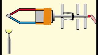 Como funciona un calefactor a gas [upl. by Pheni]