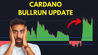 My CARDANO ADA BullRun Price Prediction UPDATE for 20242025 [upl. by Anitsirc]