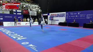 Female Junior Final Chinese Taipei vs Korea Individual Recognized Poomsae HK World Championships [upl. by Norb]