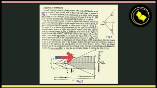 Fresnel biprism  Theory PART 1 [upl. by Kalk]