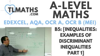 ALevel Maths B516 Inequalities Examples of Discriminant Inequalities Part 1 [upl. by Akyeluz]