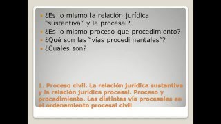 Curso de Derecho Procesal Civil Perú [upl. by Nwatna]