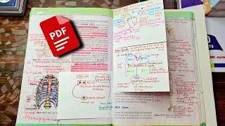 HOW TO MAKE NOTES FOR NEET NCERT BIOLOGY PhysicsWallah [upl. by Hamo]