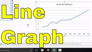 How To Make A Line Graph In ExcelEASY Tutorial [upl. by Novonod139]