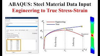 33 ABAQUS Tutorial Metal Plasticity  Engineering to True StressStrain Conversion [upl. by Campbell841]