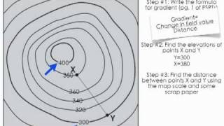 How to calculate gradientmov [upl. by Bullion]