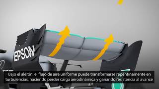 El alerón trasero de baja carga aerodinámica de Mercedes en 2018 [upl. by Eladnar]