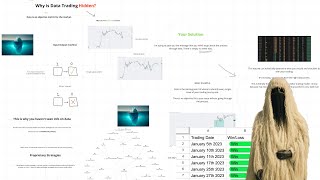 98 Of The Trading Industry Is Legally Hidden From You [upl. by Orlina756]