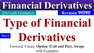 Types of DerivativesTypes of Financial Derivatives Option Swap financial derivatives in hindi [upl. by Treblig178]