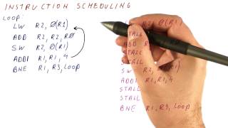 Instruction Scheduling  Georgia Tech  HPCA Part 3 [upl. by Arella]