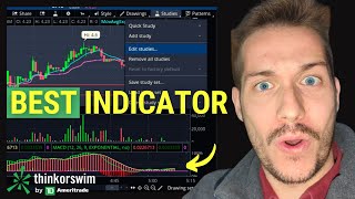 How To Add MACD to ThinkorSwim 5 MACD Trading Strategy Examples [upl. by Onilatac181]