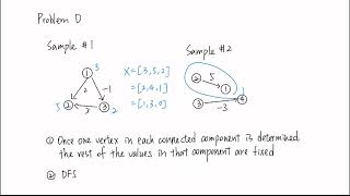 Atcoder Beginner Contest 373 Solution AE [upl. by Ilojna]