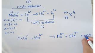 Redox Reactions Class 11 Full Chapter  Class 11 Chemistry Chapter 7  JEE 2024  Suman mam [upl. by Aekal]