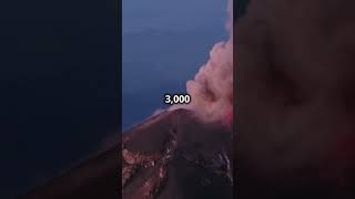 Krakatoa 1883 The Eruption That Shook the World historicalfacts [upl. by Dhumma]