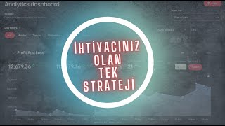 Backtest Marketin şifresini çözdüm [upl. by Verdha]