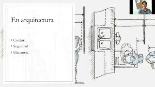 Ergonomía en la Arquitectura Jorge Ortiz [upl. by Eynenihc793]