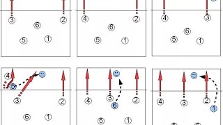 Tutorial for beginner volleyball players  Placement of players on the court at the reception [upl. by Elmira]