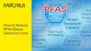 How to Reduce PFAS Contamination in Laboratory Water Samples [upl. by Ailhat]