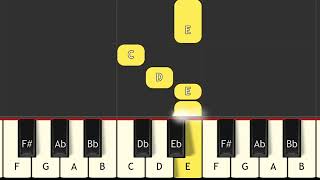 Five Hundred Miles piano tutorial [upl. by Hakilam]