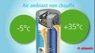 Odyssée 2  Le Chauffeeau Thermodynamique par Atlantic [upl. by Aroz]