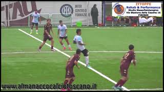 Serie D Girone D Tau AltopascioSan Marino 41 [upl. by Nodarse540]