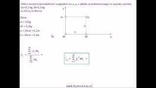 Pęd momenty moment bezwładności  poziom studencki wwwfizykakursypl [upl. by Eveivenej44]