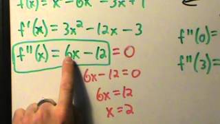 Calculus I  Concavity and Inflection Points  Example 1 [upl. by Wilone]