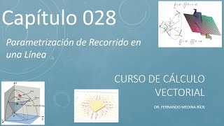 Parametrización de Recorrido en una Línea Curso de Cálculo Vectorial Cap 028 [upl. by Ydnal608]