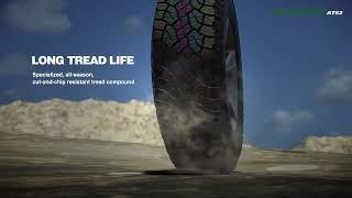 Kumho Road Venture AT52 tires [upl. by Yelha]