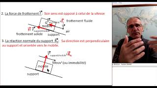 Vidéo cours Dynamique du point matériel [upl. by Gaeta]