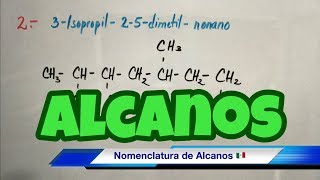 Nomenclatura de ALCANOS paso a paso [upl. by Aleron]