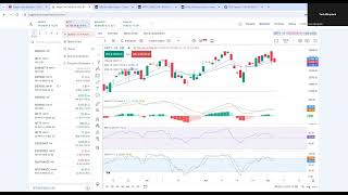 6TH MAY 2257022625 LEVELS WORKED  INDIA VIX RISING MARKETS FALLING LEVELS IMP [upl. by Acisey]