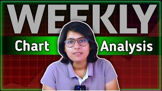 🔴 Weekly option trading chart analysis for beginners।। new trader chart analysis कैसे करें [upl. by Nalrah]