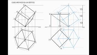 16 CUBO APOYADO EN UN VÉRTICE [upl. by Gemmell]