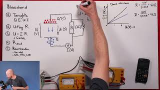 Natuurkunde uitleg weerstand [upl. by Warrenne]