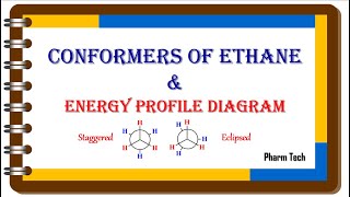 Conformers of Ethane and Energy Profile Diagram Staggered and Eclipsed ethane  Pharm Tech [upl. by Jollenta361]