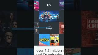 quotFire TV Stick 4K The Ultimate Streaming Upgradequot [upl. by Letsyrc]