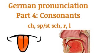 German pronunciation PART 4 Consonants [upl. by Pickard152]