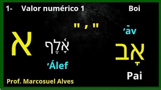 APRENDENDO O ALFABETO HEBRAICO BÍBLICO COMPLETO GRÁTIS PARA INICIANTES LETRA POR LETRA COM PRONÚNCIA [upl. by Aklim449]