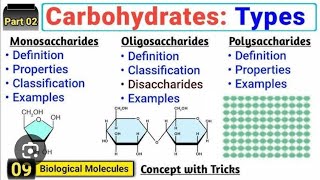 Introduction to carbohydrates classification of carbohydrates Pharmacognosy [upl. by Desireah]