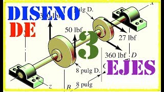 Diseño de ejes por carga estática Parte 3 [upl. by Nona]