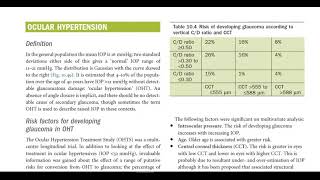 Kanski Clinical Ophthalmology Made Easy  Glaucoma 7 [upl. by Teyugn448]