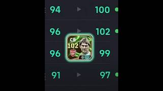 Tony Adams training 102 😳🥵 efootball efootballmobile efootball2024 pesmobile [upl. by Teyut]