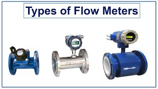 Types of Flow Meter [upl. by Sauveur]