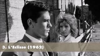 Top 10 Michelangelo Antonioni Films [upl. by Anwahsal]