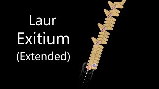 10  Laur  Exitium Extended no effect [upl. by Bullion]