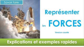 Je veux représenter une force en 2 minutes 🚀  mécanique collège et lycée niveau 3ème et plus [upl. by Yduj]