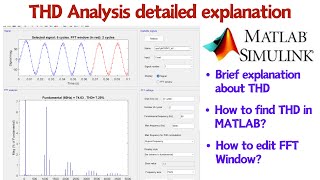 How to find Total Harmonic Distortion THD in MATLAB Simulink  FFT Analysis [upl. by Amiel]